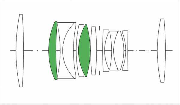 100mm f/2.8 2X Ultra-Macro APO Lens - Sony FE - Afbeelding 9