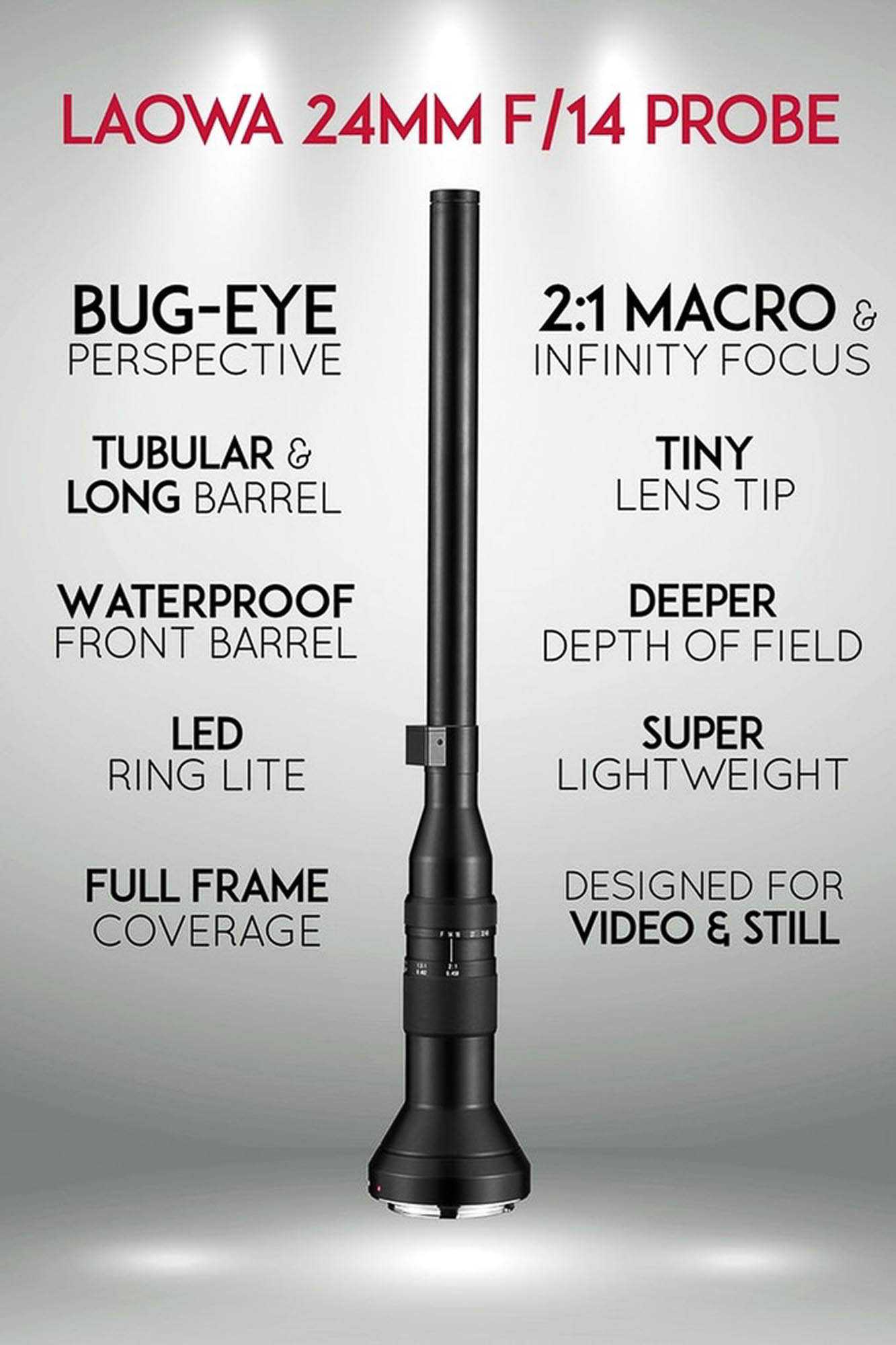 24mm f/14 2X Macro Probe Lens (STD) - Canon EF - Afbeelding 8