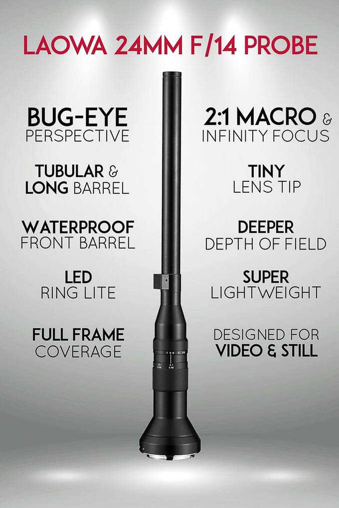 24mm f/14 2X Macro Probe Lens (STD) - Sony FE - Afbeelding 9