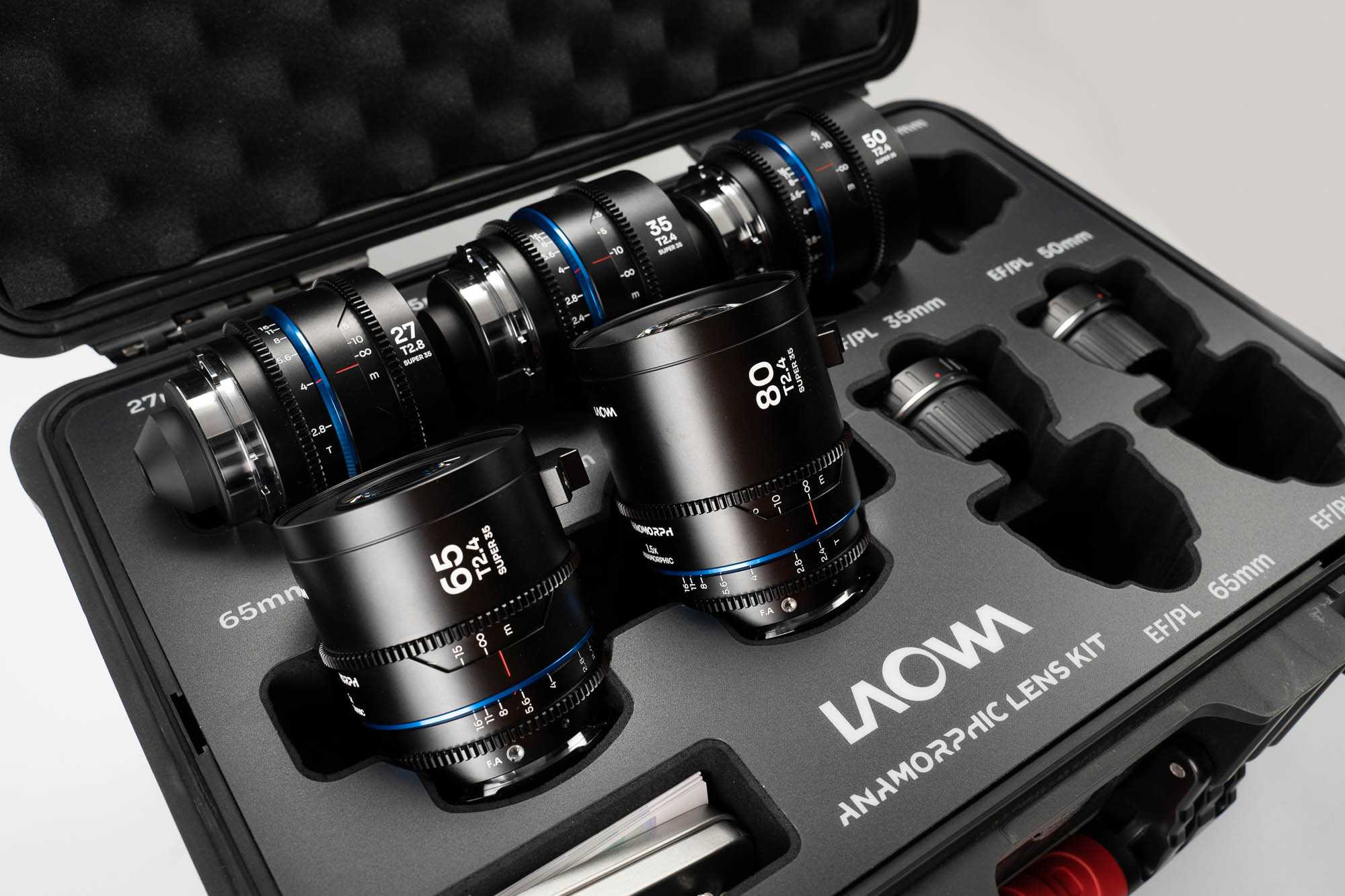 Nanomorph S35 Bundle (27,35,50,65,80mm) (Blue) PL-EF - Afbeelding 5