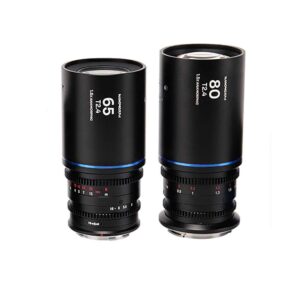Nanomorph S35 Bundle (65mm,80mm) (Blue) L Mount