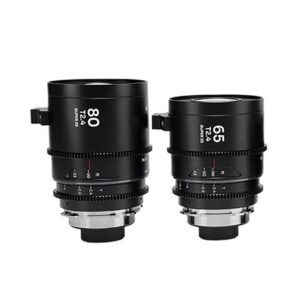 Nanomorph S35 Bundle (65mm,80mm) (Silver) PL-EF