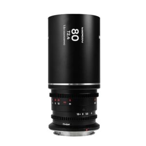 Nanomorph 80mm T2.4 1.5X S35 (Silver) Canon RF